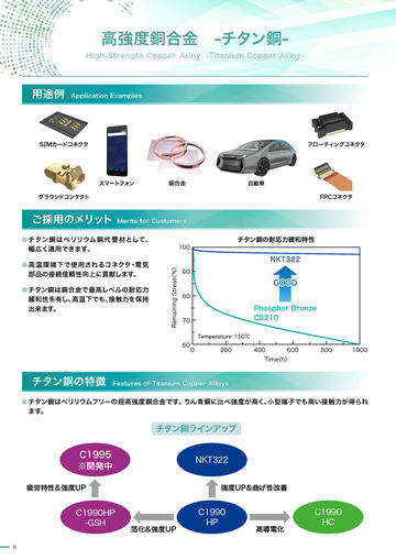 金属中の水素拡散　洋書 金属中の水素拡散 洋書 金属中の水素拡散洋書