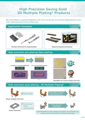 Dispersant JX Dispert 1030