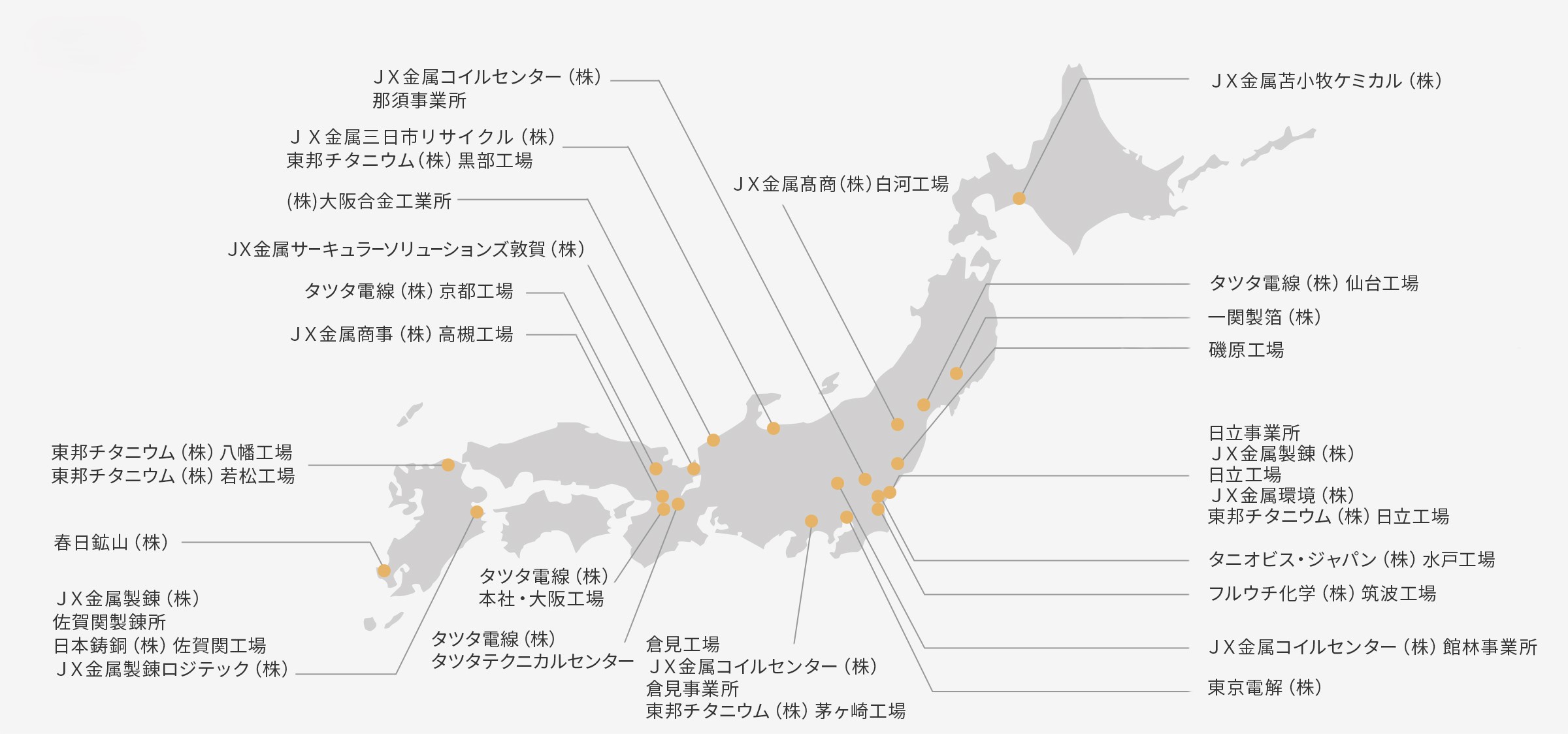 国内グループ会社