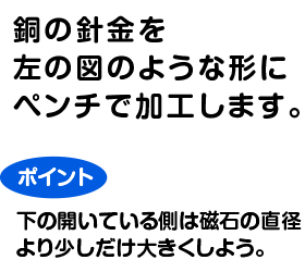 銅の針金を左の図のような形にペンチで加工します。