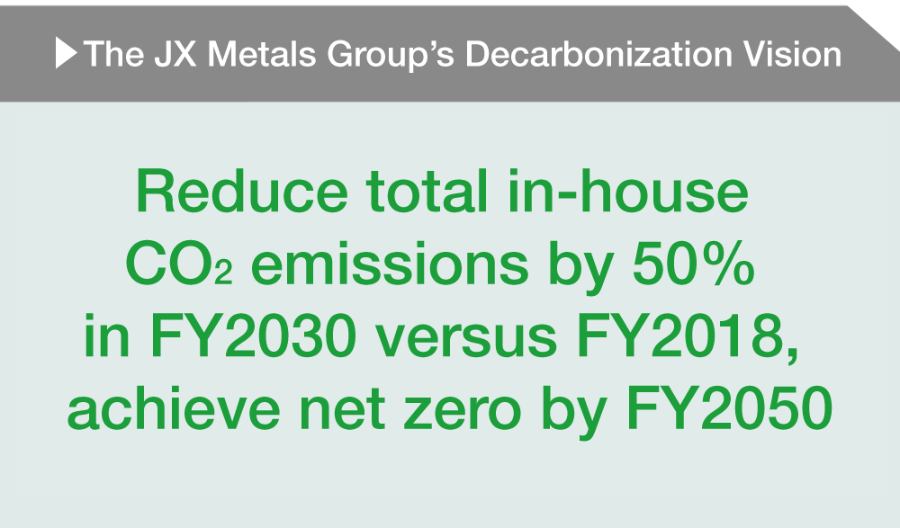 The JX Metals Group’s Decarbonization Vision: Reduce total in-house CO<sub>2</sub> emissions by 50% in fiscal 2030 versus fiscal 2018, achieve net zero by fiscal 2050
