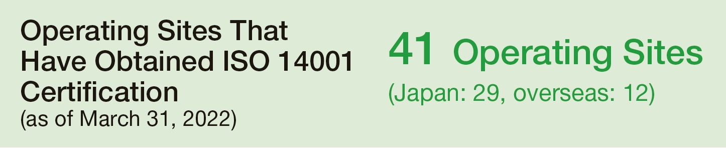ISO14001取得済み事業所（2022年3月末時点）41事業所（国内29　海外12）