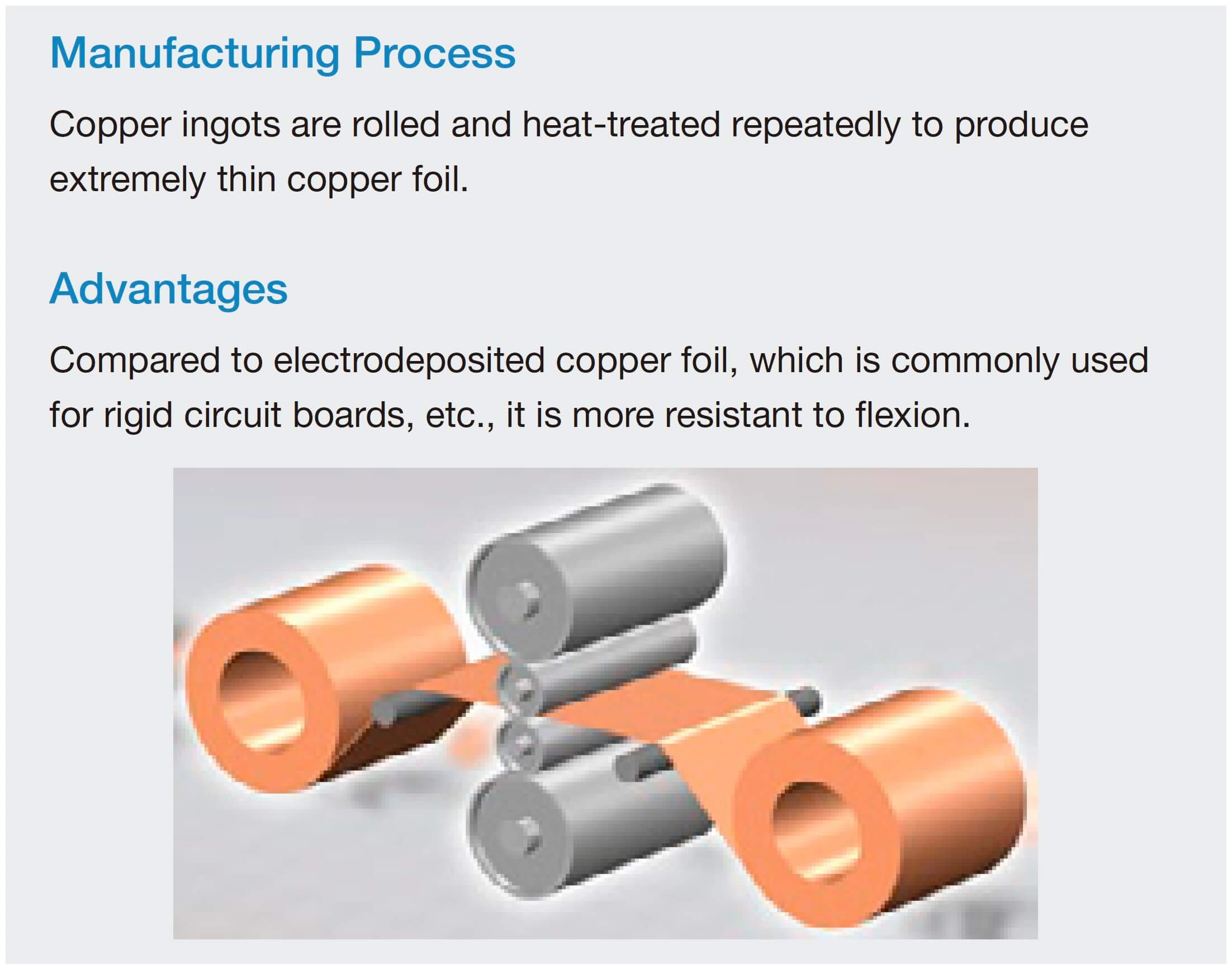 The Superior Bending Resistance of Our Treated Rolled Copper Foil