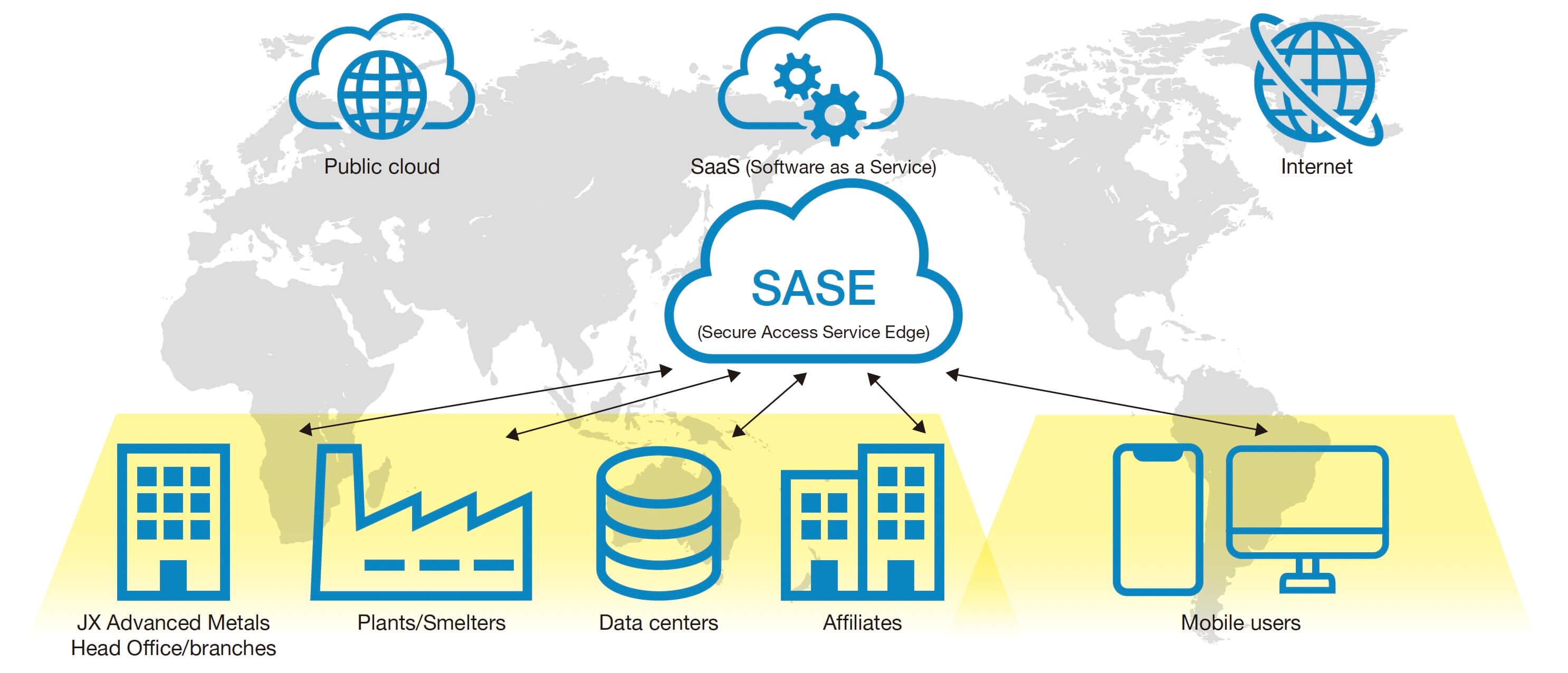 Next-Generation IT Infrastructure Using a Zero Trust Model