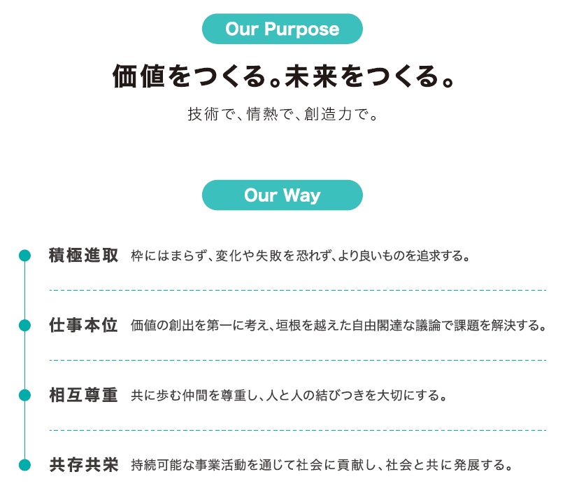 フィロソフィー画像.png