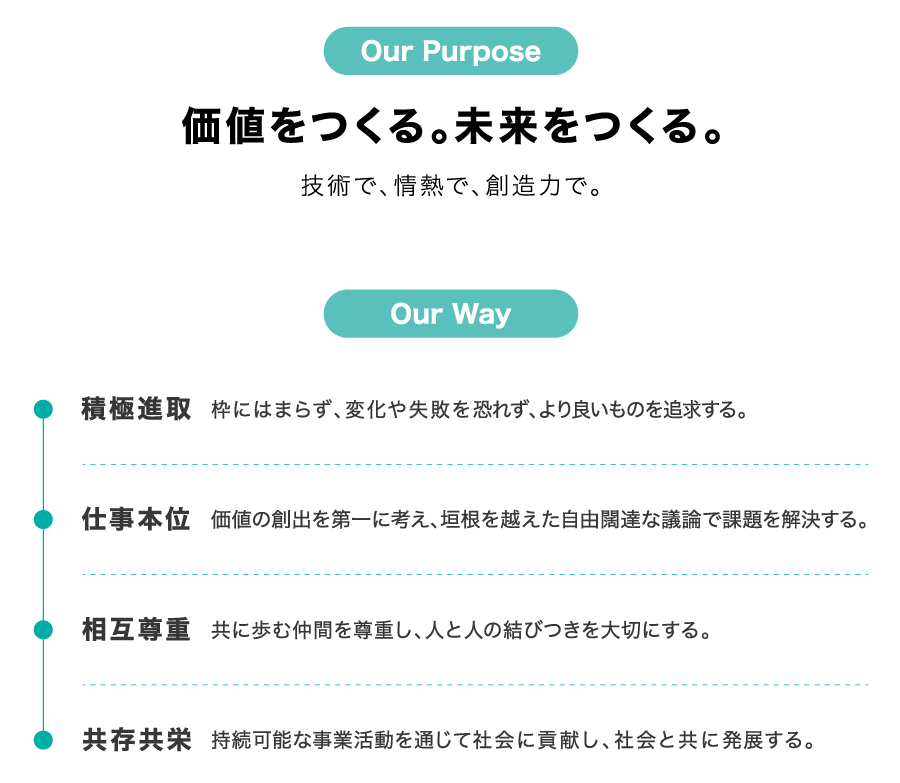 philosophy_purpose.png