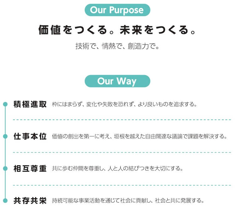 ＪＸ金属グループフィロソフィー