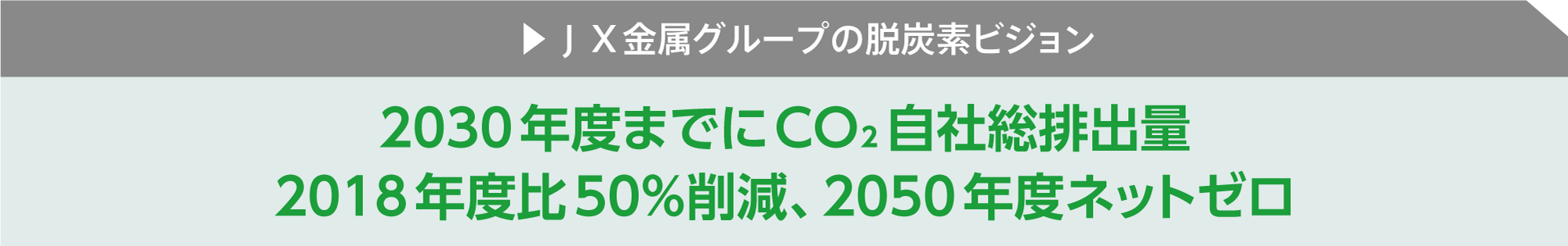 ＪＸ金属グループの脱炭素ビジョン：2030年度までにCO₂自社総排出量 2018年度比50％削減、2050年度ネットゼロ